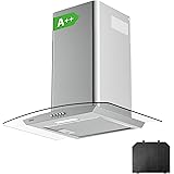 Beaufan 2 Pack CBCF004 Filtres à Charbon Compatible Avec CIARRA : CBCS6506B/ CBCB6506B/ CBCB6506C/ CBCB9506B/ CBCS9506B/ CBCS6506C/ CBCS6125/ ASS6506C/ ASB6506C/ CBCB9102-P