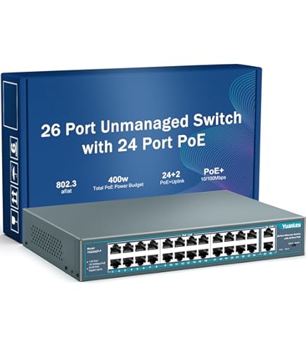 16 Port Gigabit PoE Switch Unmanaged, 16 Port PoE @250W, 2 Gigabit Uplink Ports, 18 Port Gigabit Network Power Over Ethernet Switch, VLAN Mode, 19 inch RackMount, Plug and Play