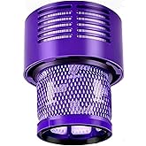 Dyson V10 Sv12 Cyclone Uyumlu Hepa Filtre 1 Adet