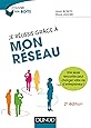 Je réussis grâce à mon réseau - 2e éd. - Une seule rencontre peut changer votre vie d'entrepreneur !: Une seule rencontre peut changer votre vie d'entrepreneur !
