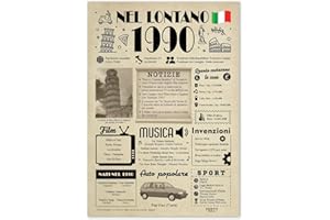 FestySpark Regalo 35 Anni Compleanno Donna e Uomo - Biglietto Auguri 35 Anni Decorazioni e Addobbi Amica - [A4 Senza Cornice] - Compleanno 1990