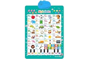 ANTUK Electronic Alphabet Wall Chart - Interactive Alphabet Poster, Alphabet Wall Chart for 1-3, Talking ABC & 123s & Piano Tone & Music Poster, Learning Toy at Preschool, Educational Toys for Boys Girls