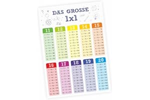 ‎NIKIMA SCHÖNES FÜR KINDER Kinder Lernposter - das große 1x1 - A1/ A2/ A3/ A4 Wanddeko Kinderzimmer Größe DIN A4-297 x 210 mm
