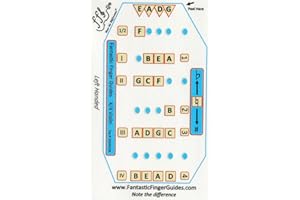 FFG NOTE THE DIFFERENCE Left-Handed Fantastic Finger Guide for Violins | Stringed Musical Instruments | Fingerboard and Fretboard Stickers for Learning All Notes | Kids/Adult Beginner Violin Finger Guide | 4/4-Size