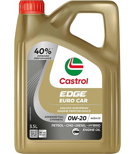 Castrol EDGE Hybrid 0W-16 Advanced Full Synthetic Engine Oil