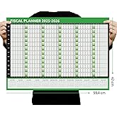 2025 Wall Planner Calendar A2 Size (59.4cm X 42cm) Full Year To View Calendar For Home Office Work School (Rainbow - View #2