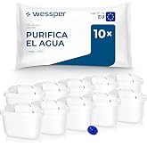 Wessper Water filter, additional pin compatible with brita pitcher - 10 | Active Carbon Filter, Compatible with Brita Jugs, R