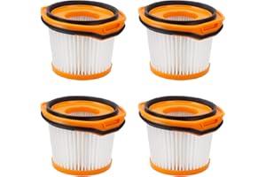 AGOOG 4 Pack Replacement Filters for Shark WV361UK / WV362UKT Series Cordless Vacuum Cleaner, Removable and Hand-washable Filter Accessories for Shark WANDVAC System