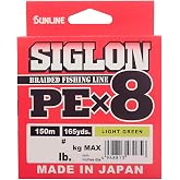 Sunline Siglon Braid Pe x8 İp Misina