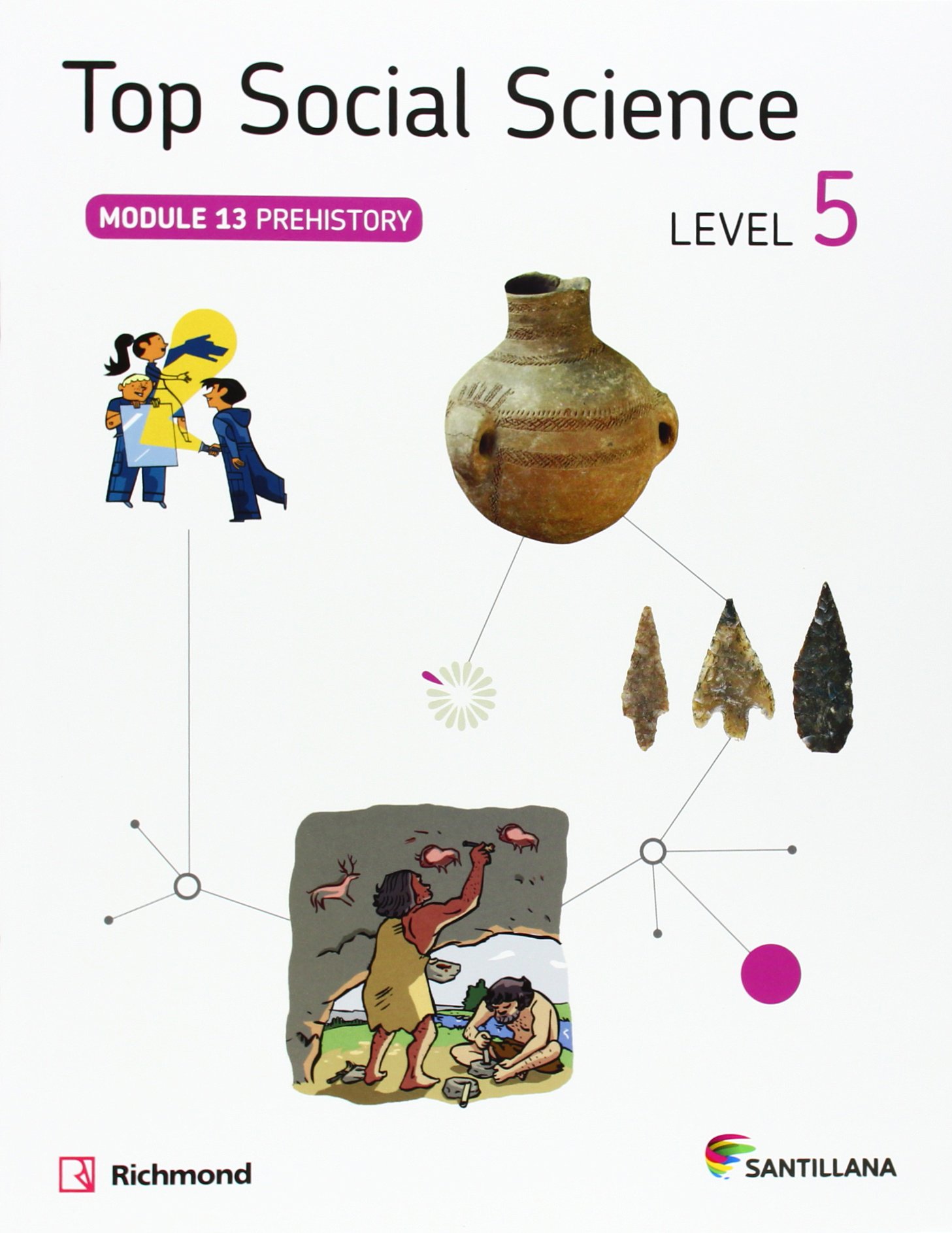 TOP SOCIAL SCIENCE 5 PREHISTORY