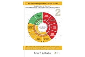 a2B Change Management Pocket Guide: The Leadership of Change - Volume 2 (Leadership of Change - Change Management Body of Knowledge (CMBoK) Volumes)