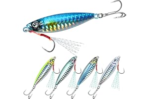 TRUSCEND Valuable Fishing Spoons of Captain's Favorite, Shiny Saltwater Jigs Perfect for Predators, Great-Action Micro Jigs to Catching More Fish, Durable and Well-Made Freshwater Bass Fishing Lures