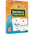 SPARTAN KIDS Numbers Flash Cards for Kids Creative_Thinking | 27 Early Learning Flash Cards Easy & Fun Way of Learning 1 Year to 6 Years Babies