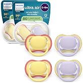 Philips Avent Ultra Air Pacifiers: Anatomically Designed, for Babies 0-6 Months, Symmetrical Soft Silicone Nipple, BPA-Free,