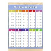 Flying Pottery 1x1 Learning Poster Multiplication Tables | Fun Multiplication Table for Learning Mathematics in Classroom or