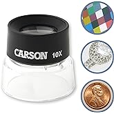 Carson standlupe