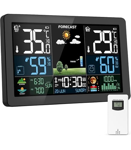 Capteur Extérieur Sans Fil Kalawen PT20 - Thermomètre Et Hygromètre Pour Station Météo - Compatible Modèles Kalawen