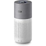 Philips 3000i Series Purificatore D'aria, Controllo tramite App, rimuove germi, polvere e allergeni (7) in ambienti fino a 13