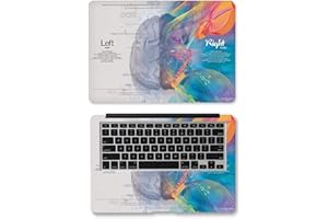 BIJIHUA Laptop Skin Sticker Decal Left Right Brain Laptop Skin Laptop Sticker 12/13/14/15/17 Inch Laptop Skin for Air/Pro 13 Dell Lenovo Hp Ect
