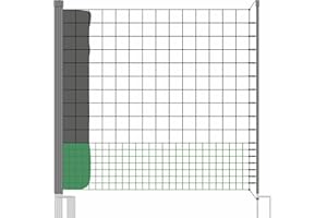 Alice's Garden - Kit Filet clôtures pour Poules 50m avec 14 piquets Double Pointes. modulable. Porte d'accès. Sardines incluses