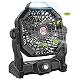 dovecina Silent LED Fan 10400 mAh, Portable Desk Fan 270° Rotation with LED Light, USB Rechargeable Bedroom Fan, Unlimited Speed with Hook, for Yoga, Office, Living Room, Travel (Black)