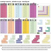Holdable Paper Color Multiplication Table Writing Board Static Smart Board English 100x100 Cm + Pen