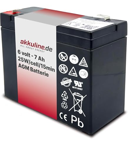 Batteria di ricambio per Baofeng BF-H6 - 7.4V 2200mAh