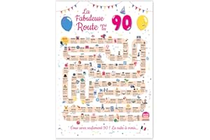 FestySpark Grande Carte Anniversaire 90 Ans Femme et Homme - Idée Cadeau 90 ans Homme et Femme - Decoration Anniversaire 90 ans - Birthday Card 1935 - Carte Original La Fabuleuse Route vers les 90