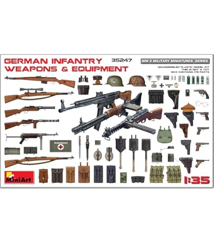 Master Box 1:35 Scale WWII German Infantry Weapons Model Kit - Build Your Own Historical Collection