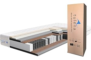TULENA NOX materac 140x200 cm dwustronny sprężynowy, H4 + H5 Comfort Plus 23 cm, zdejmowany antyalergiczny pokrowiec