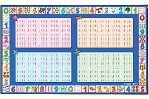 Viquel - Sous main bureau enfant spécial table de calcul - Sous main éducatif enfant - Protection pour le bureau 097784-05 Noir