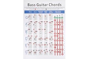 Aukson Bass Guitar Chords Chart, Bass Note Chart of Scale Chords for Beginners and Teachers Wear-resistant Bass Reference Poster