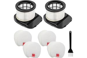 Spofan Filter Replacement for Shark IZ202UK IZ202UKT IZ252UK IZ252UKT IZ201UK IZ201UKT IZ251UK IZ251UKT IZ380UK IZ380UKT IZ370UK Pet Cordless Stick Vacuum, 2 HEPA + 4 Foam Felt Filter