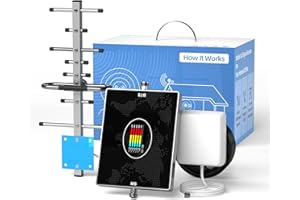 CONFIXPAND Amplificador Señal Movil 5 Bandas 20/8/3/1/7 - Amplificador de Cobertura Movil 4G/3G LTE gsm 70dB para Zonas Rurales y Oficinas (Compatible con Movistar/Orange/Vodafone/)