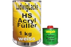 ‎LUDWIG LACKE Ludwig Lacke Acrylfüller 1x 1,15 kg Weiss Grundierung Rostschutz für Autolack