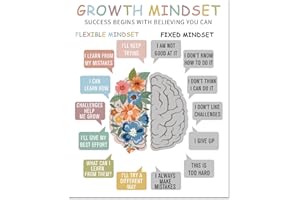 arricraft 1 pieza Crecimiento Mindest Pósteres, Pósteres de Pared de Salud Mental, Decoración de Impresión de Casa, Terapia, Asesoramiento, Decoración de Oficina, Pintura, Rectángulo, Bohemio