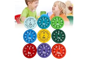 AUFQUWK Math Fact Fidget-Spinners, 9 Pièces/18 Pièces, Jouets Sensoriels, Addition/Soustraction/Multiplication/Division, Jouets d'apprentissage Interactifs Amusants, Jouets Éducatifs pour Soulager L'anxiété