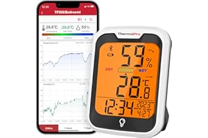 ThermoPro TP358 Bluetooth Hygrometer Room Thermometer with Built-in Clock, Swiss-made Sensor Indoor Thermometer with Backlit and Notification Alert Ideal for Baby Room, Greenhouse, Office and Cellar