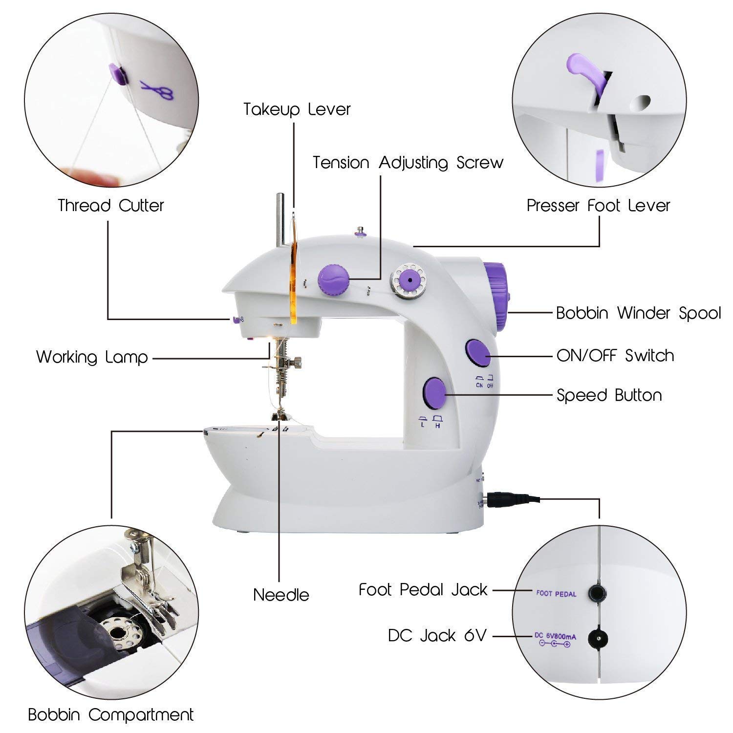 мини швейная машинка инструкция. Mini sewing machine инструкция на русском языке. швейная машинка sm-202a. инструкция к швейной машинке mini sewing machine. инструкция швейной машины sm-202.