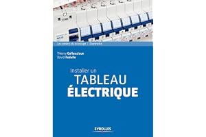 Installer un tableau électrique
