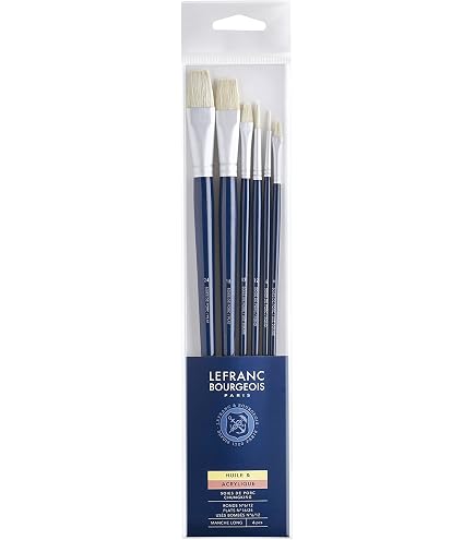 Pinceaux pour bébé LEFRANC BOURGEOIS : le lot de 2 brosses à Prix