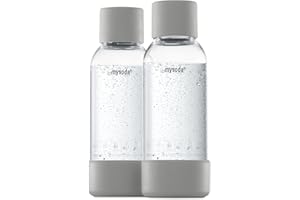 Mysoda Reusable Water Bottles with QuickLock 2 x 0.5L BPA-Free, Grey