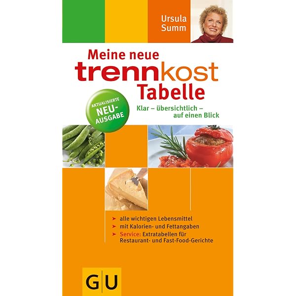 Meine Neue Trennkost Tabelle Klar Ubersichtlich Auf Einen Blick Alle Wichtigen Lebensmittel Mit Kalorienangaben Service Extratabelle Fur Restaurant Und Fast Food Gerichte Summ Ursula Libri Amazon It 