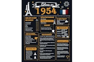 Woaipati Retour en 1954 Affiche d'anniversaire - Décorations du 70e anniversaire - Idée de cadeaux d'anniversaire de 70 ans et articles de fête - Décor de centres de table d'anniversaire
