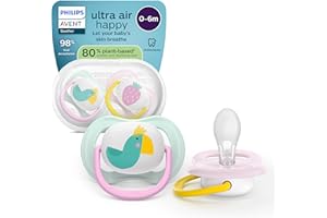 Philips Avent Sucettes ultra air - Orthodontiques, pour bébés de 0 à 6 mois, tétine souple symétrique en silicone, sans BPA, avec étui de stérilisation, lot de 2, SCF080/24