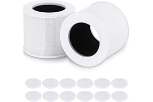 FENTAR 2 filtros de repuesto Core Mini para Levoit Core Mini, H13 HEPA triple filtración purificador de aire con 12 esponjas aromáticas, repuesto compatible con purificador de aire Levoit