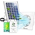 ecoCalm Solar Fan with Battery, Solar Powered Fan 100mm with 12V Solar Panel and 4.5M Cable, Greenhouse Fan Kit for Chicken coop, Pet house, Camping
