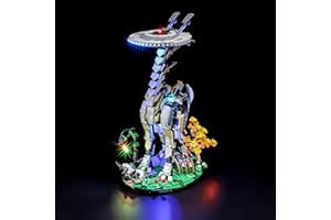 BRIKSMAX Kit de iluminación LED para LEGO Horizon Horizon Forbidden West: Cuellilargo - Compatible con Lego 76989 Building Blocks Model- No incluir el conjunto de Lego