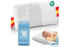 MANAME Almohada Bebe Plagiocefalia Antiahogo Viscoelástica Antireflujo 0-3 Años Almohada Cuna Infantil Ergonómica Transpirable Doble Funda Antimoho Antiácaros Almohada Niños 1-2-3 Años. Baby Pat Pillow