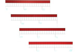 WISSNER aktiv lernen - Bande de calcul pour le tableau noir, magnétique, inscriptible universellement, 2 m de long